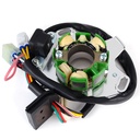 Estator LPQ-288
