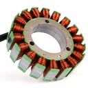 Estator LPQ-415